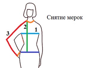 Сшить женский свитшот: Как сшить свитшот своими руками для начинающих: простая выкройка с рукавом